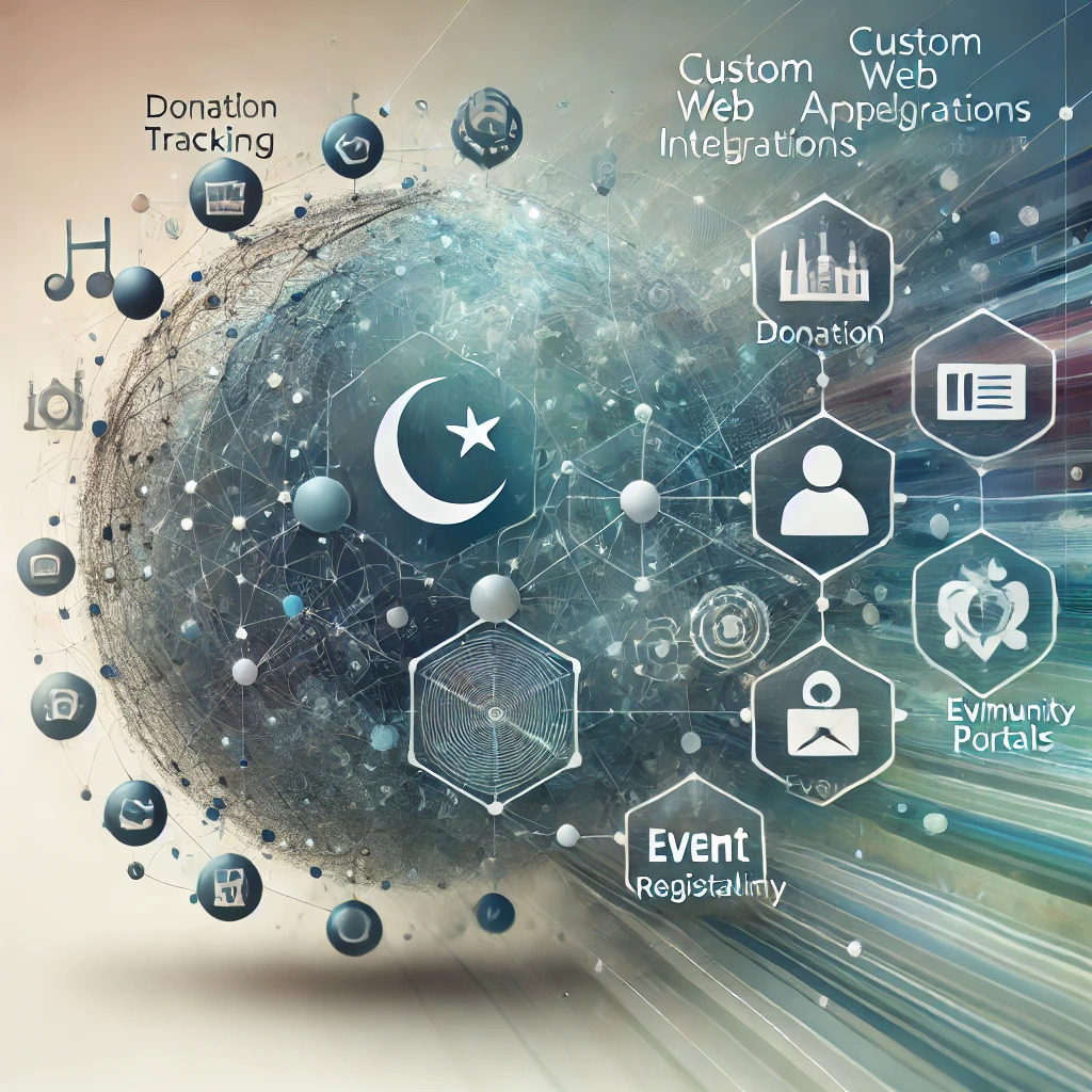 An abstract image representing custom web applications and integrations for Islamic institutions and community-focused organizations. The composition includes interconnected geometric shapes and icons representing donation tracking, event registration, and community portals. Smooth lines connect these symbols to a central sphere, symbolizing integration and security. A subtle overlay of calming blues and greens reflects trust and compliance, with touches of technology-driven patterns to symbolize scalability and flexibility. Overall, the image conveys streamlined, user-friendly digital solutions with a professional and secure aesthetic.